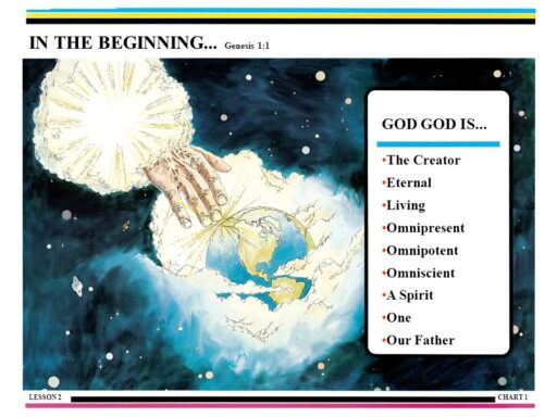 In the Beginning